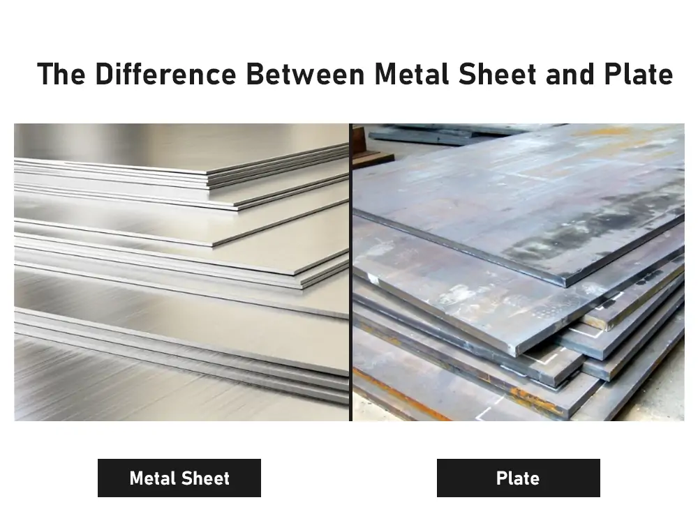 Differenze tra lamiere e lastre di metallo