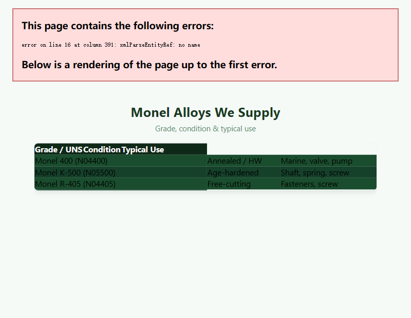 Monel Supplier – Monel 400 & K-500 Nickel-Copper Alloy from Shanghai chart
