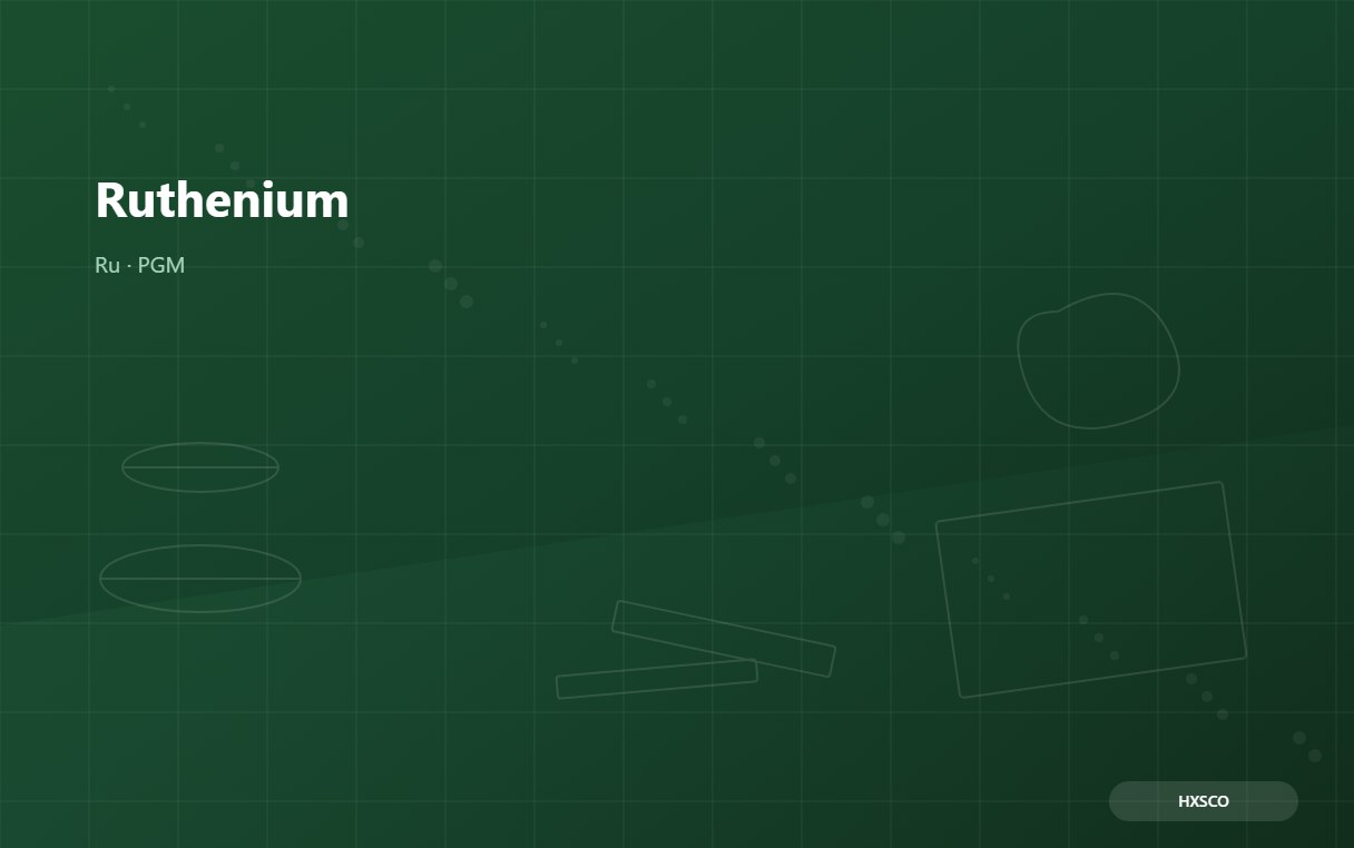 Ruthenium Supplier – Ru Wire, Sputtering Target & Pt-Ru Gauze from Shanghai