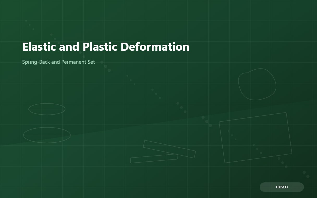 Elastic and Plastic Deformation in Metals: A Buyer Guide