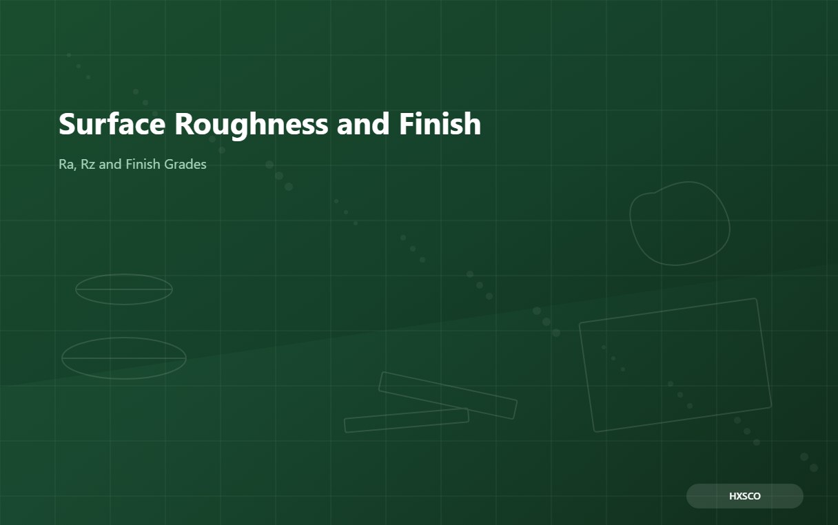 Surface Roughness and Finish Grades Explained — A Buyer Guide